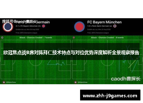 欧冠焦点战B席对阵拜仁技术特点与对位优势深度解析全景观察报告
